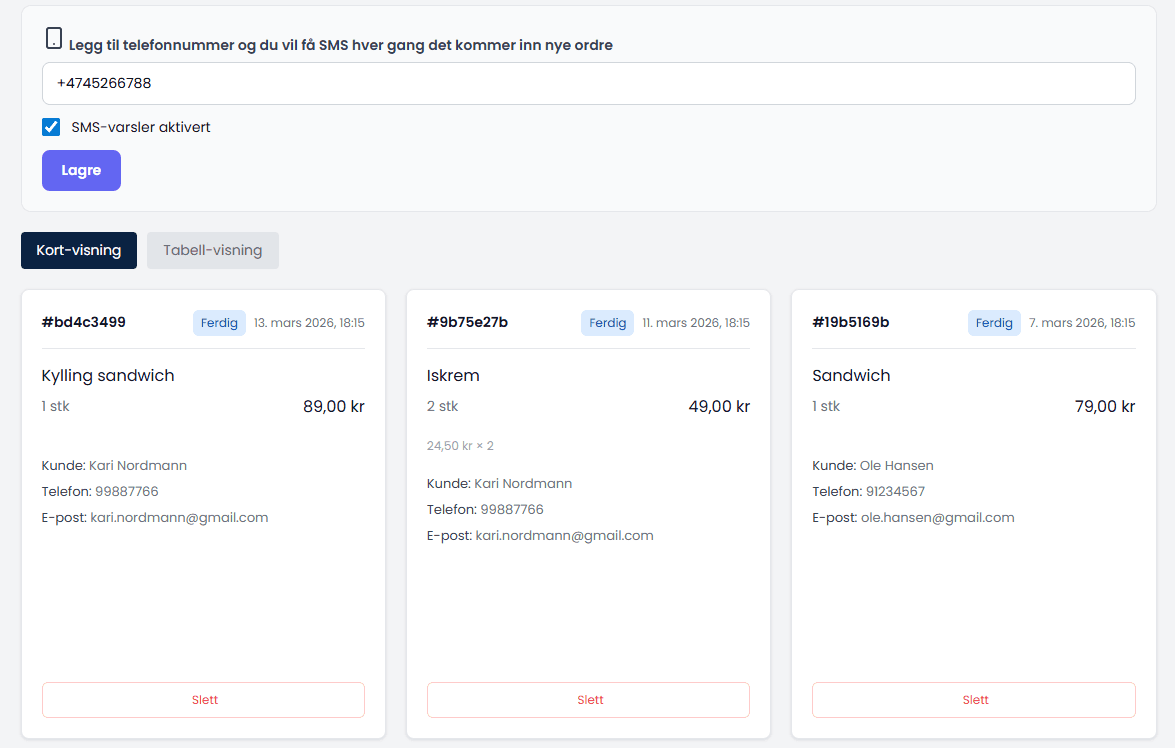 Dashboard – Bestillinger